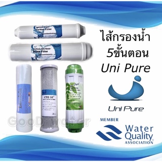 ไส้กรองน้ำแบรนด์ Uni Pure 3ขั้นตอนและ5ขั้นตอน