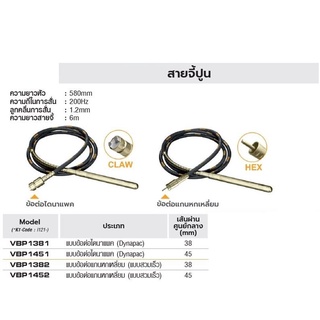 INGCO สายจี้ปูน แบบข้อต่อไดนาแพค (Dynapac) แบบข้อต่อแกนหกเหลี่ยม (แบบสวมเร็ว)