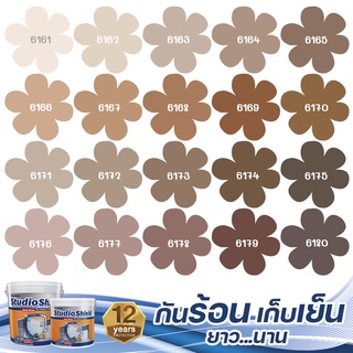 Captain สตูดิโอชิลด์ สีน้ำตาล สีทาภายใน + ภายนอก กึ่งเงา ขนาด 9 ลิตร สีทาบ้าน สีทาอาคาร สีเกรดสูง ทนทาน 12 ปี