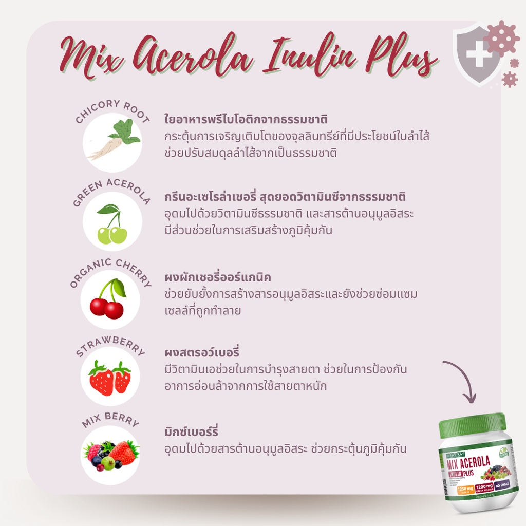 KAY KAY MIX ACEROLA INULIN PLUS กรีนอะเซโรลาเชอรี่ ผสมเบอรี่ และอิน ...