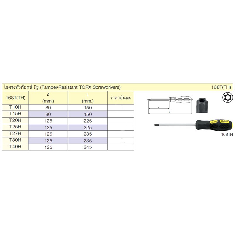 Koken ไขควงหัวท๊อกซ์ มีรู ขนาด T10H-T40H รุ่น 168T(TH) รูปที่ 2