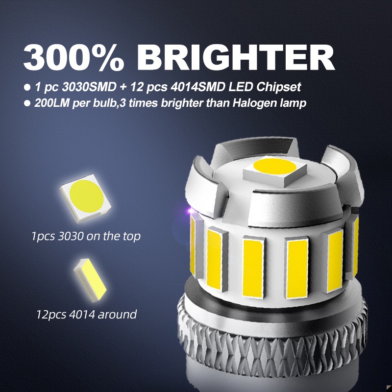 Tuffoo หลอดไฟ LED T10 6000K สีขาว สีแดง สีเหลือง สีฟ้า 168 W5W T10 แบบเปลี่ยน สําหรับรถยนต์ 2 ชิ้น - รูปที่ 2