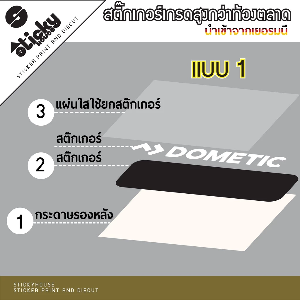 สติ๊กเกอร์ Dometic ลายสายแค้มป์ สำหรับติดรถและกล่องอุปกรณ์ thumbnail 7