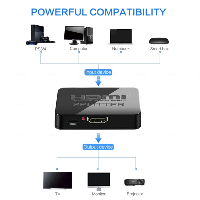 สวิตช์แยก HDMI 1 in 2 4k Splitter4K HDMI Full HD 1080p 1X2 Split 1 in 2 Out