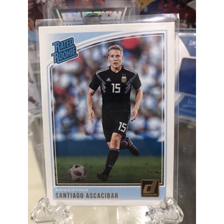 2018-19 Donruss Soccer Cards Rated Rookie