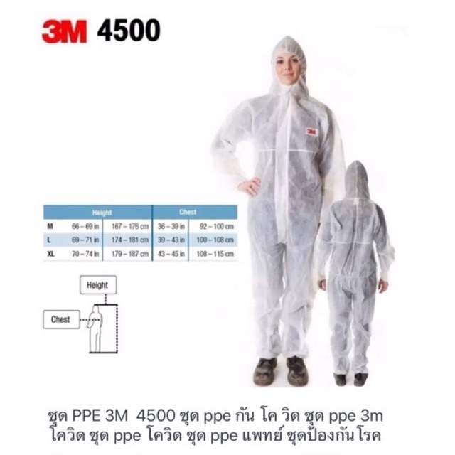 ชุดPPEป้องกันฝุ่นละออง 3M 4500
