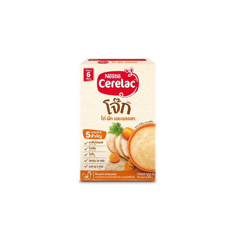 รูปภาพ 7