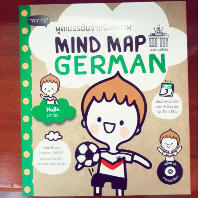 Mind Map German