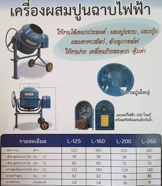 เครื่องผสมปูนฉาบ 160ลิตร DAICHI เครื่องผสม ไฟฟ้า มอเตอร์ไฟฟ้า 220v. ผสมดินปลูก ผสมปุ๋ย ก่อสร้าง สวน 