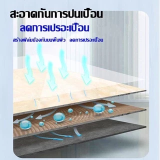 📣นำเข้าจากอเมริก📣DDOXOOน้ำยาขจัดคราบห้องน้ำ น้ำยาล้างห้องน้ำ สเปรย์กำจัดเชื้อรา น้ำยาขัดห้องน้ำ น้ำยาขจัดคราบ 650มล