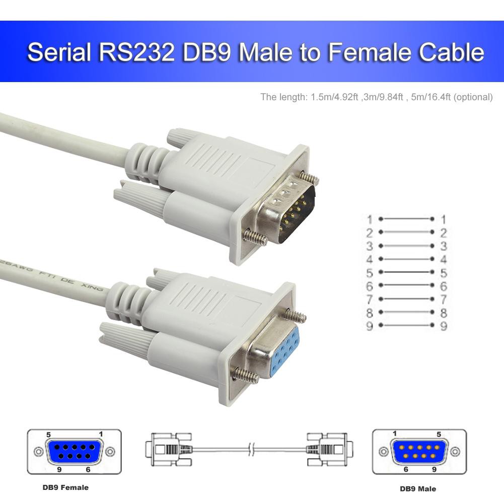 Extension Cord Ends Male And Female Fully Wired 9 Pin D-sub R232 Male To  DB9 Female Serial Extension Cable .c Male Extension Cord Ends