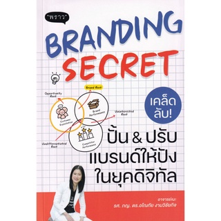 S Branding Secret เคล็ดลับปั้นปรับแบรนด์ให้ปังในยุคดิจิทัล