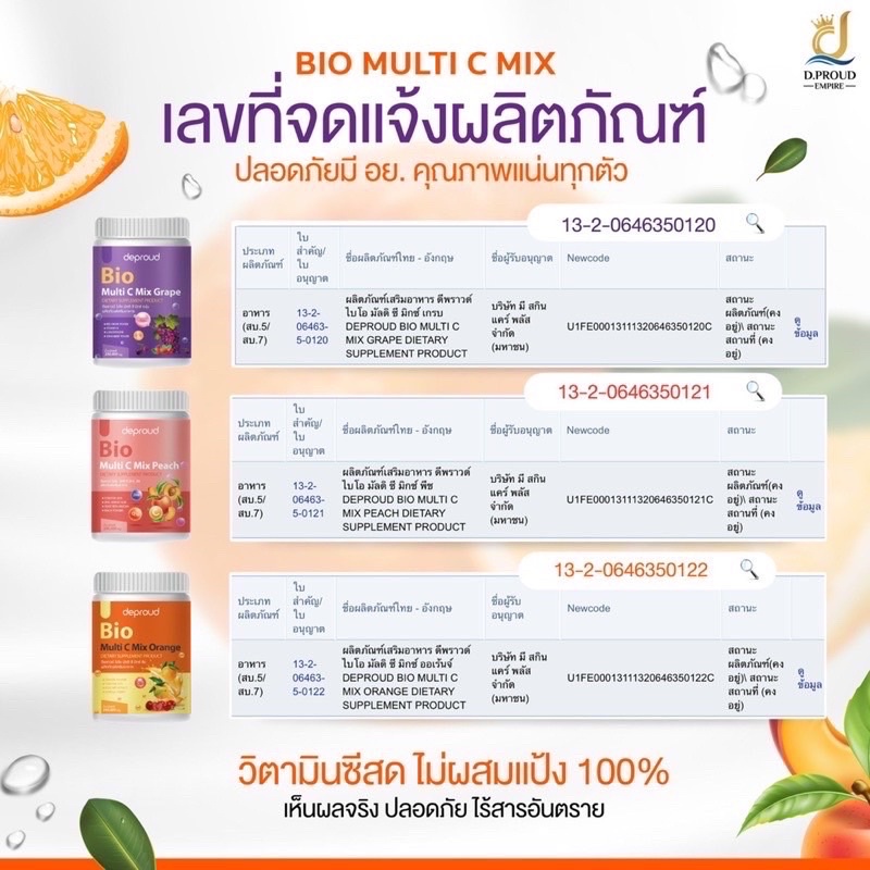 วิตามินซี โซพราว 3 รส วิตามินซีสด Deproud Bio Multi C Mix วิตามินซีสามรส วิตามินซีดีพราว 250,000 mg - รูปที่ 5