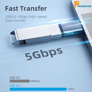 Essager อะแดปเตอร์แปลง Type C เป็น Usb 3.0 หัวชาร์จ Usb C Otg และตัวแปลงส่งข้อมูล Micro อะแดปเตอร์เชื่อมต่อ Fore