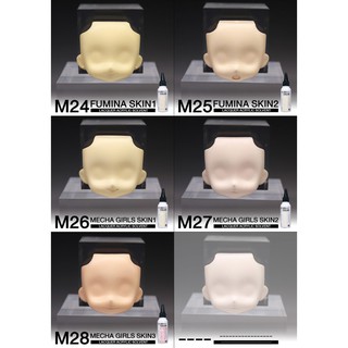 สี Raditz Modeler Series M23-M37 Type G 60 ml. สำหรับ เรซิ่น กัมดั้ม โมเดล รถเหล็ก กันพลา (MS Color Series)