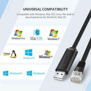 UGREEN รุ่น CM204 USB M to RJ45 M Console Cable 1.5 - 3 M สาย USB ,สายเเลน