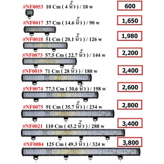 ไฟสปอตร์ไลท์เอลอีดีออฟโรด,ไฟสปอร์ตไลท์ OFF ROAD LED ,ไฟสปอร์ตไลท์บาร์ ,ไฟสปอร์ตไลท์ออฟโรด