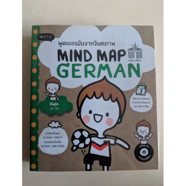 Mind map german