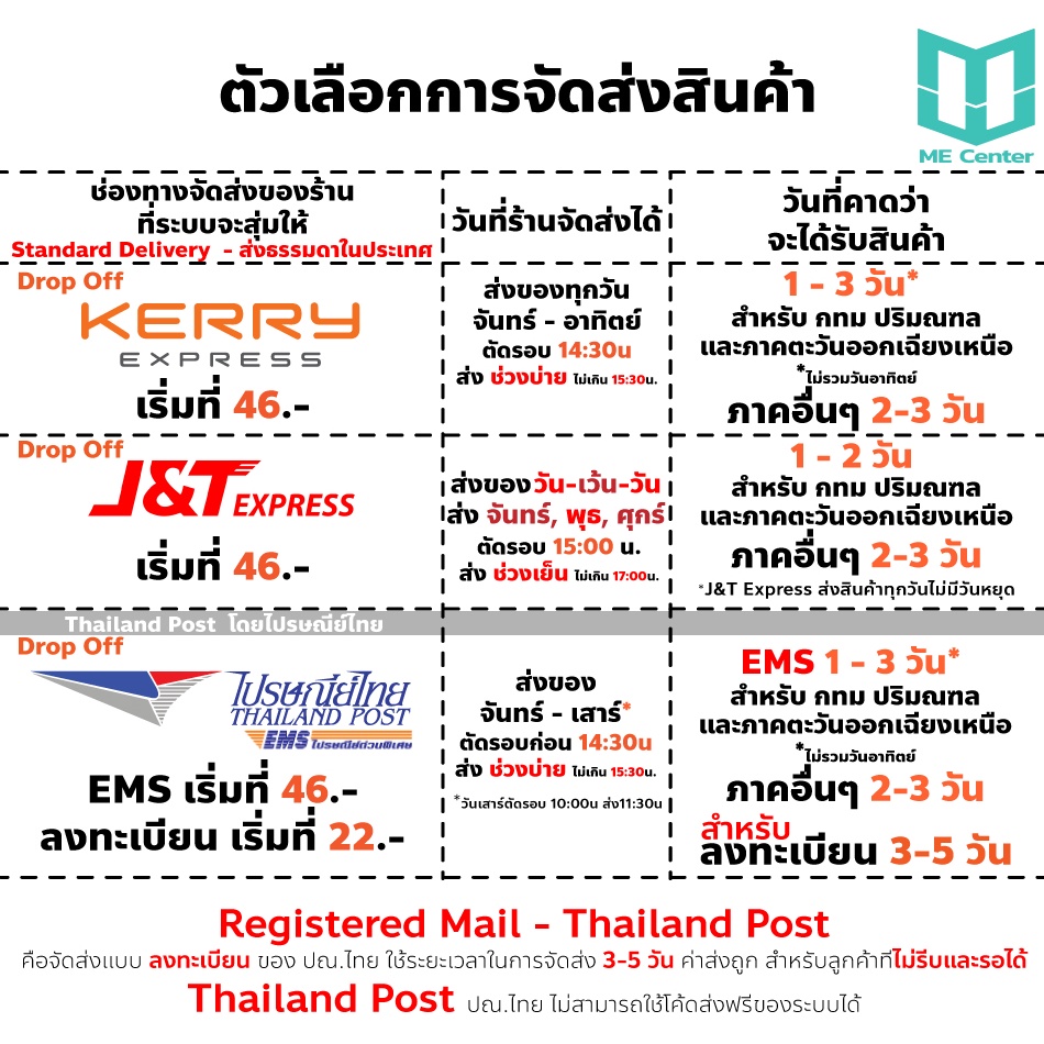 ถุงคลุมกระเป๋า กันฝน ถุงคลุมเป้ เดินป่า มีสายรัดกันหลุด Rain cover Rainproof Backpack Cover