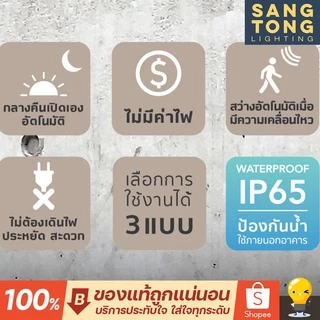 Lamptan ไฟผนัง Solar cell 3w โคมไฟพลังงานแสงอาทิตย์พร้อมเซ็นเซอร์จับความสว่างและความเคลื่อนไหว LUNAR