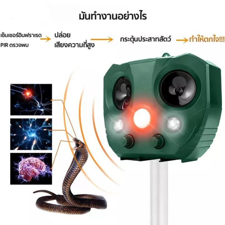 เครื่องไล่นก เครื่องไล่สัตว์ อัลตราโซนิกโดยพลังงานแสงอาทิตย์ อัลตราโซนิกอุปกรณ์ไล่นกไล่หนูไล่หมาไล่แมวไล่งูที่ไล่ตัวเงิน