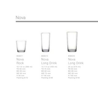 แก้ว Ocean glass

B06510 Nova 290 ml. แพค 6 ใบ