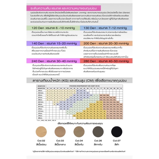 ถุงน่องซัพพอร์ทน่อง (Knee High) 200Den ช่วยป้องกันเส้นเลือดขอดช่วงข้อเท้าถึงน่อง บรรเทาและลดอาการเจ็บปวดเมื่อยล้าได้ดี - รูปที่ 5