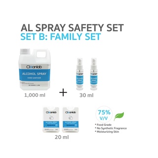 Set B Cleanlab Alcoholspray Hand Sanitizer แอลกอฮอล์สเปรย์ ขนาด 1ลิตร+30ml(2ขวด)+20mlแบบการ์ด(2ชิ้น)