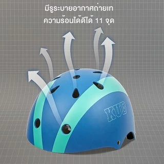 🌸KUB🌸 รุ่นใหม่ หมวกกันน็อคเด็ก สนับมือ สนับเข่า สนับศอก หมวกกันน็อค หมวกนิรภัย helmet kid scooter skate balance bike