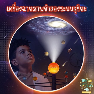 เครื่องฉายภาพจำลองระบบสุริยะจักรวาล Solar System Projector