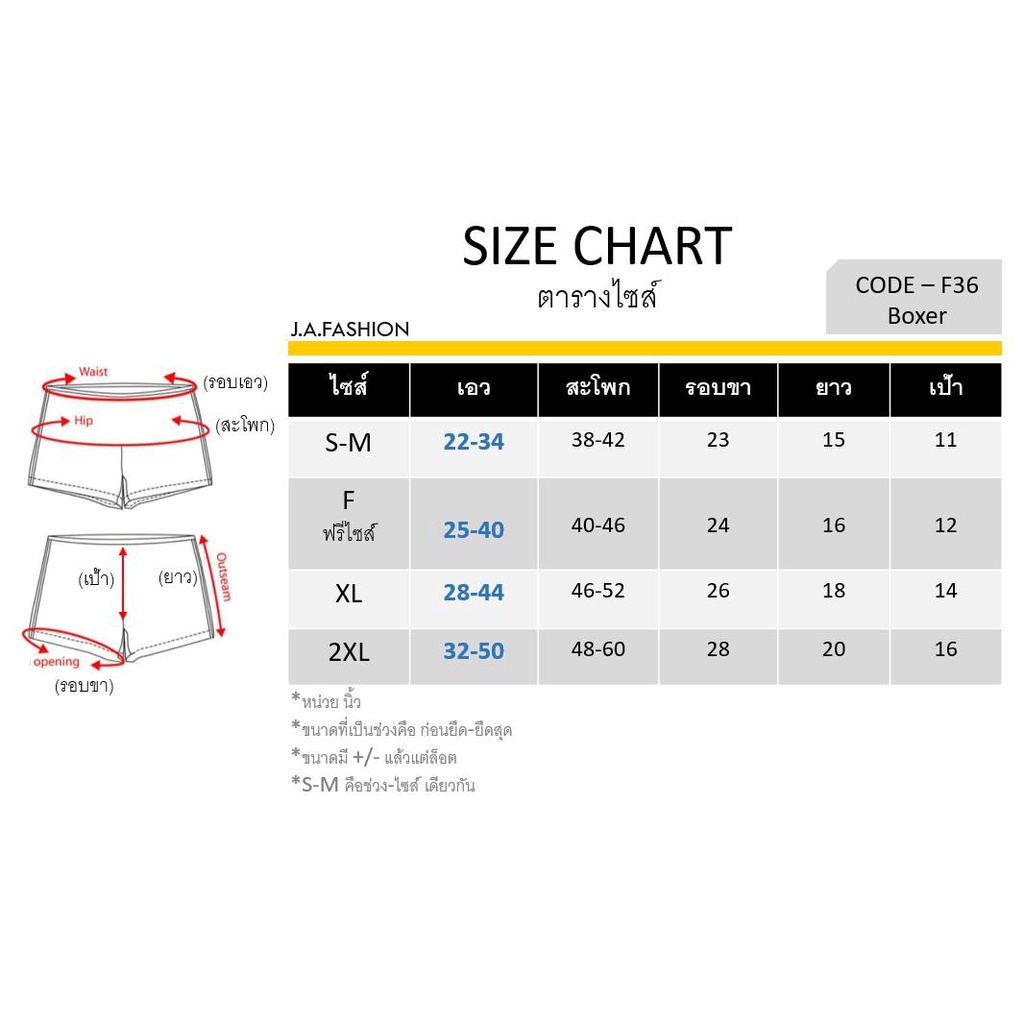 รูปภาพ 3
