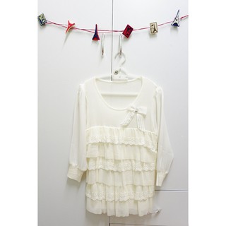 เสื้อไหมพรมแต่งลูกไม้ด้านหน้า แขนชีฟอง สีขาวออฟไวท์ สไตล์เกาหลี