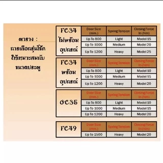 VVP โช๊คบนฝังใน/ซ่อนในวงกบ รุ่น OC35 วีวีพี VVP Overhead Concealed (บานอลู,บานไม้)