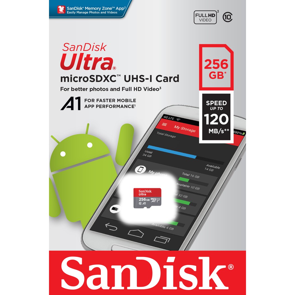 SanDisk Ultra MicroSDXC UHS-I 256GB (SDSQUA4-256G-GN6MN) Max Read Speed 120  MB/s U1 A1 | Shopee Thailand