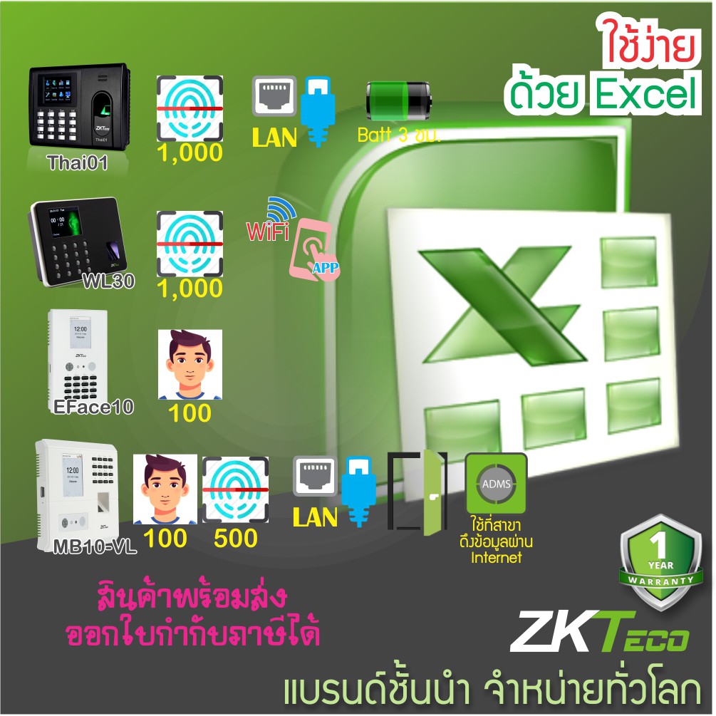 ZKTeco เครื่องบันทึกเวลาทำงาน ใช้งานง่ายที่สุด มีเพียง Flash Drive กับ MS-Excel ก็พร้อมใช้งาน Thai01