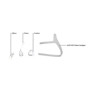 ResMed หน้ากาก แบบครอบจมูก CPAP Mask รุ่น AirFit ™ N20 Classic