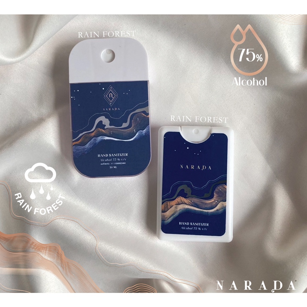 ❤️เซตโดนใจ❤️ราคาสบายกระเป๋าโดนใจจัดเลย1 เซทมี 2ชิ้น?มี2ขนาด50ml,20ml  by NaradaAsia❤️