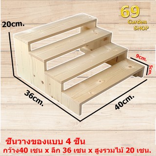 ชั้นวางของ ขนาด หน้ากว้าง (40cmxลึก 36 cm สูง 20 cm)