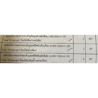 โคมไฟ ตัวยุ ลูกค้าสั่งพิเศษ