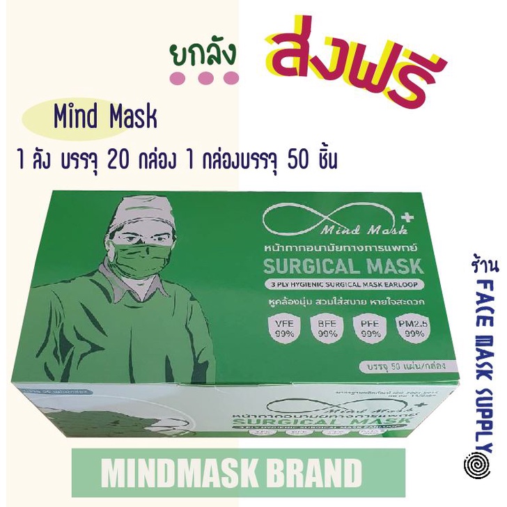 ***ส่งฟรี***mind mask  ยกลัง 20 กล่อง น้ากากอนามัยทางการแพทย์ 3 ชั้นกรอง Surgical Mask