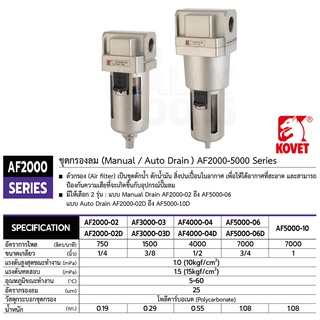 ชุดกรองลม KOVET (Manual Drain) AF2000-5000 Series  เกรดอย่างดี TalayTools