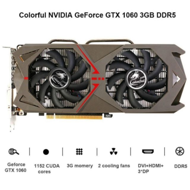 Colorful GeForce GTX 1060 3GB