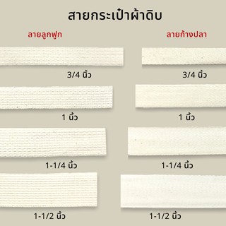 สายกระเป๋าผ้าดิบ สายกระเป๋าถุงผ้า ลายลูกฟูก/ก้างปลา พร้อมส่ง