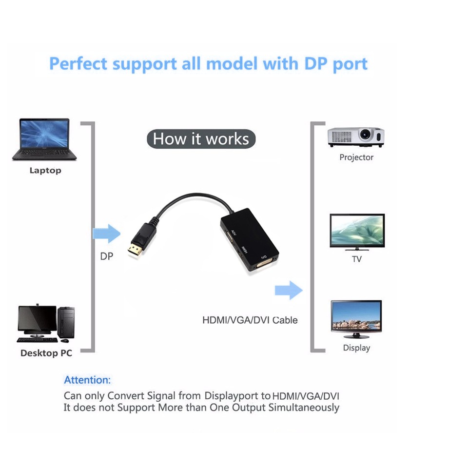 3 in 1 1080P Display Ports Male to HDMI DVI VGA Female Cable Adapter Converter