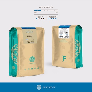 Hillkoff : เมล็ดกาแฟคั่ว อาราบิก้า คั่วอ่อน ฮิลล์คอฟฟ์ (City…