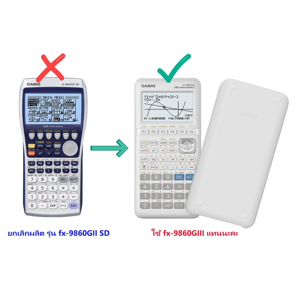 CASIO FX-9860Giii เครื่องคิดเลขวิทยาศาสตร์รุ่นใหม่ ของแท้ รับประกัน ปี ...