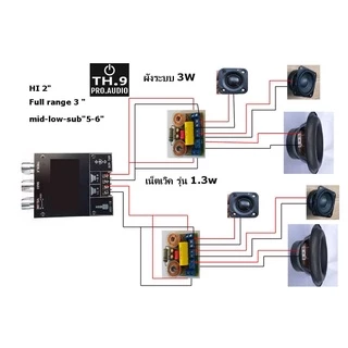 ZK-1002T แท้ zk1002t ย้ายวอลลุ่ม ZK-1002T ย้ายวอลลุ่ม แอมป์ย้ายวอลลุ่ม แอมป์จิ๋วย้ายวอลลุ่ม แอมป์จิ๋วโม 1002T ย้ายวอ