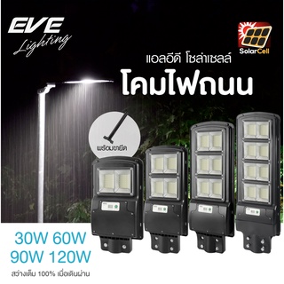 Street Light Solar Cell SSL-04 Motion Senser Daylight ไฟถนน กำแพงรั้ว โซล่าร์เซลล์แอลอีดี พร้อมโมชั่นเซ็นเซอร์