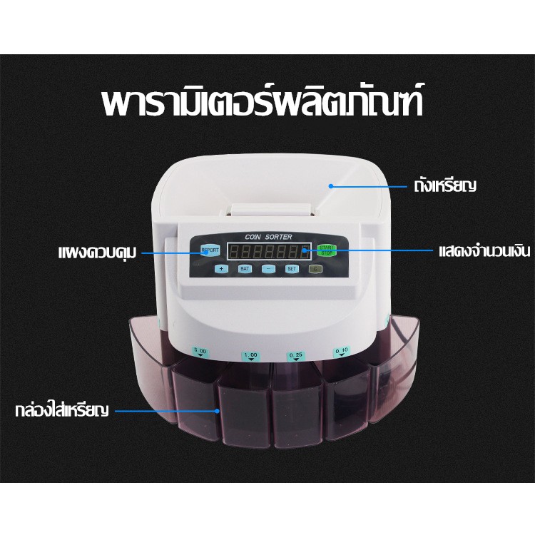 HOMEBU เครื่องนับเหรียญ เครื่องคัดแยกเหรียญ ดิจิตอล ระบบดิจิตอล แยกเหรียญได้ทุกชนิด เหรียญไทยทุกชนิด Money / Coin Sorter