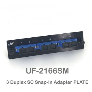 Link UF-2166SM Fiber Optic 3 SC Duplex Snap-In Adapter Plate (SM &amp; MM.)